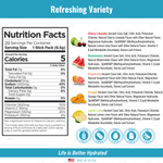 Cellutrex H2O Electrolytes Nutrition Facts and Ingredient Breakdown. Features Cherry Limeade, Watermelon, Grapefruit, Orange, and Lemon Lime flavors. Key minerals include 1000mg sodium, 250mg potassium, and 105mg magnesium for optimal hydration and performance.
