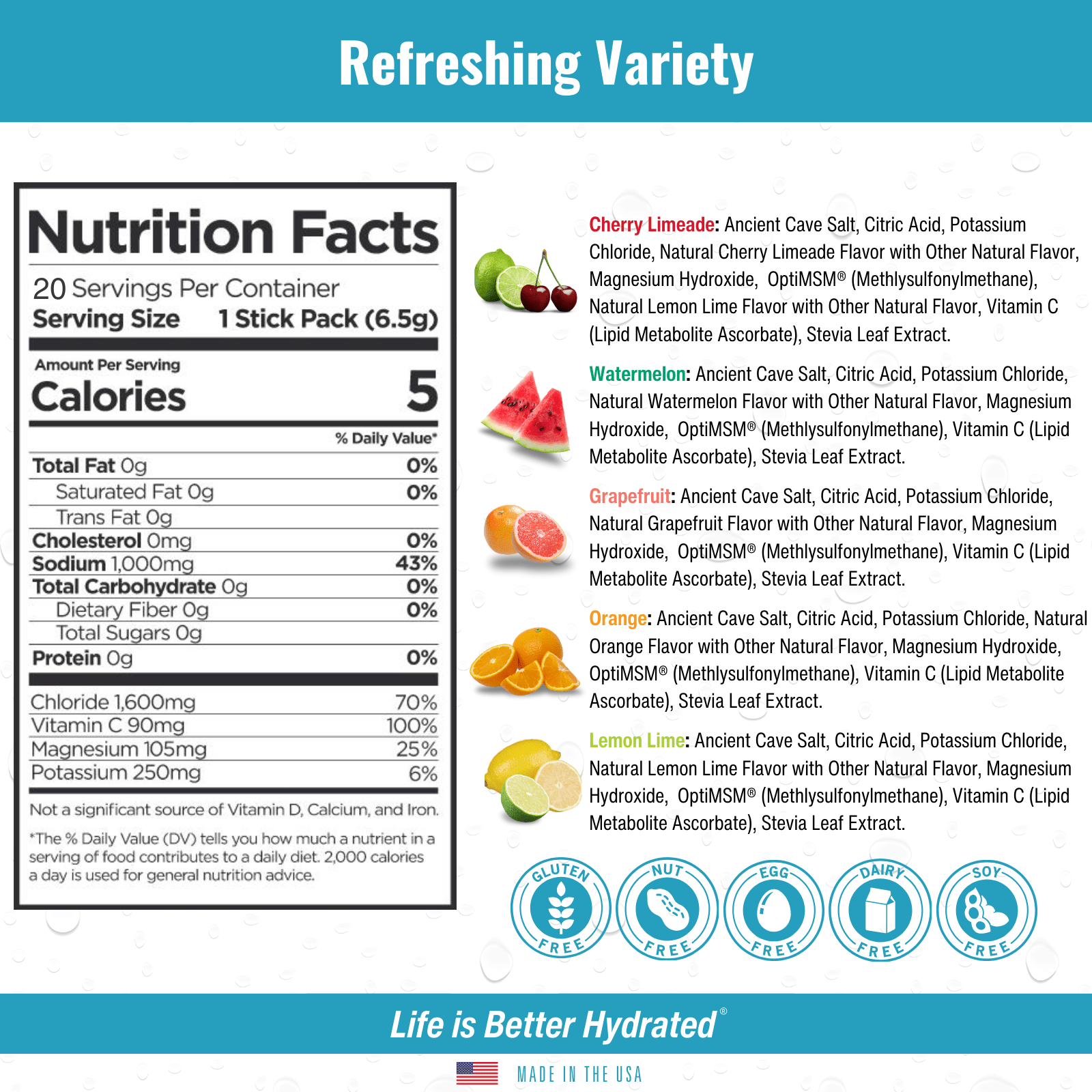 Cellutrex H2O Electrolytes Nutrition Facts and Ingredient Breakdown. Features Cherry Limeade, Watermelon, Grapefruit, Orange, and Lemon Lime flavors. Key minerals include 1000mg sodium, 250mg potassium, and 105mg magnesium for optimal hydration and performance.