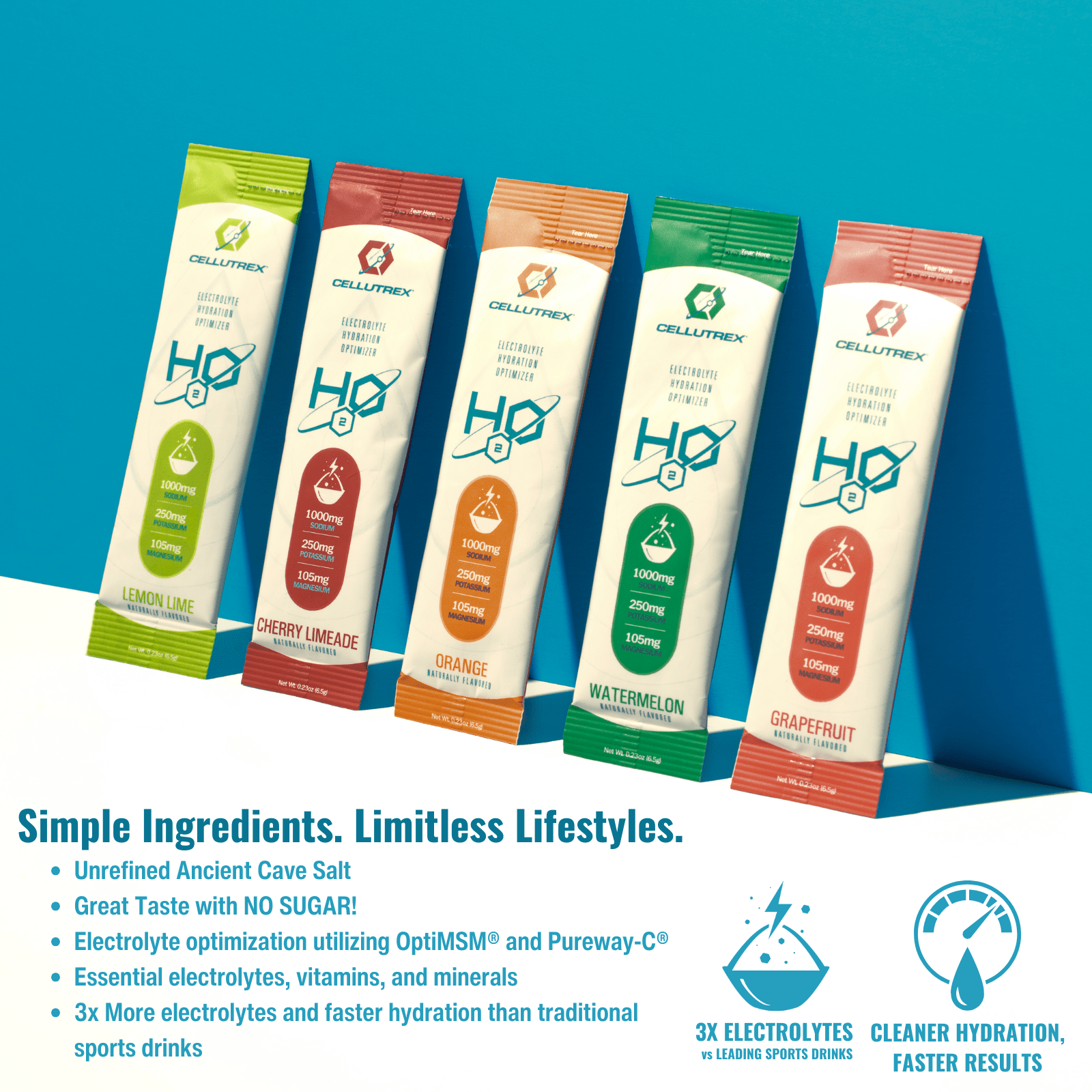 Cellutrex H2O Electrolytes Stick Packs – Simple Ingredients, Limitless Lifestyles. Featuring unrefined ancient cave salt, zero sugar, and electrolyte optimization with OptiMSM® and Pureway-C®. 3x more electrolytes than traditional sports drinks for faster hydration.