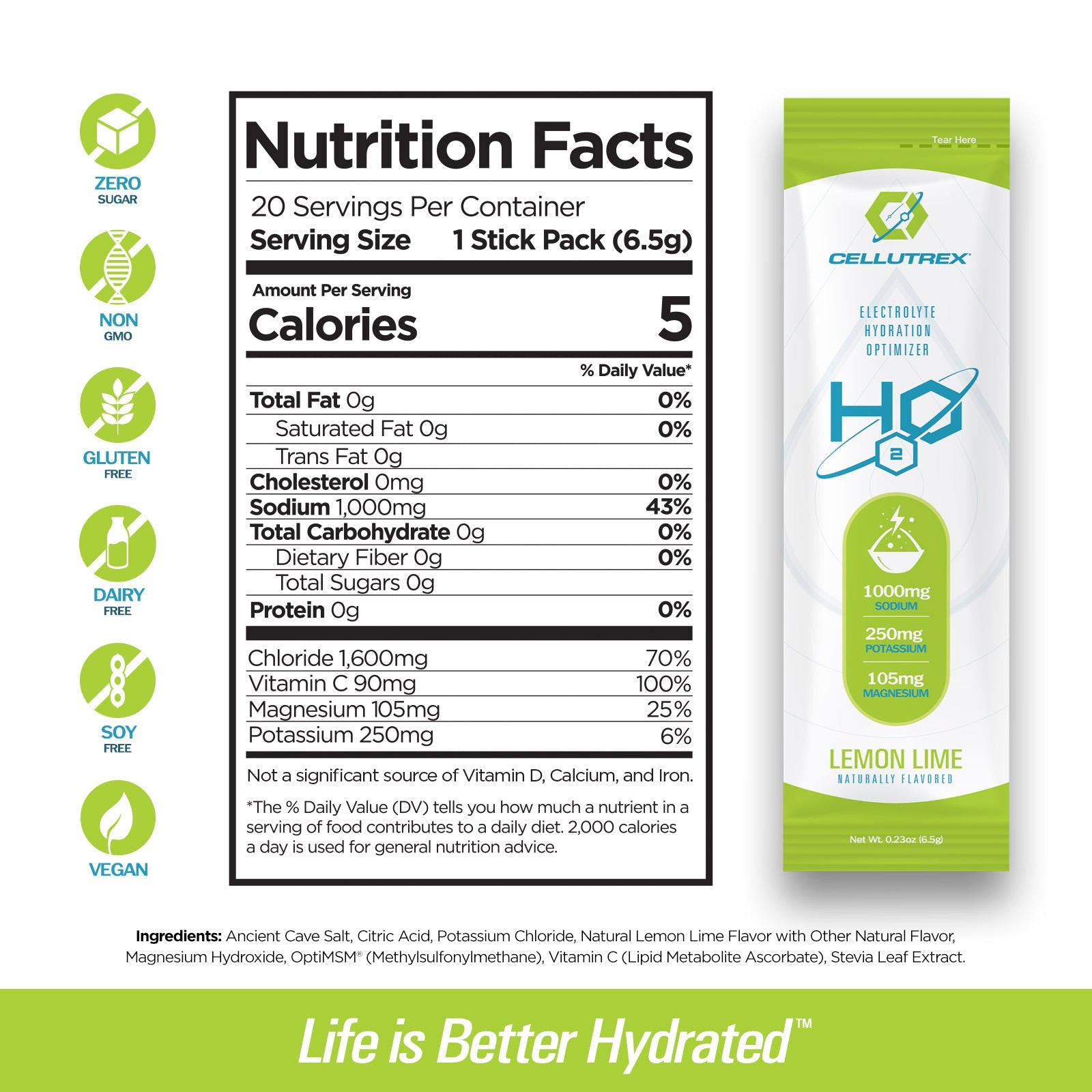 Lucky Hydration Bundle - Cellutrex